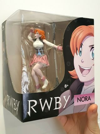 Discontinued Rare Mcfarlane Toys Rwby Figure Nora Figurine