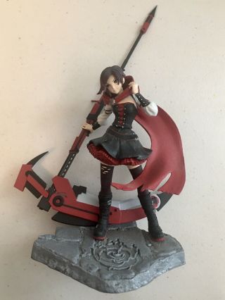 Rwby Ruby Rose Figure Rooster Teeth Series 4 Mcfarlane Toys